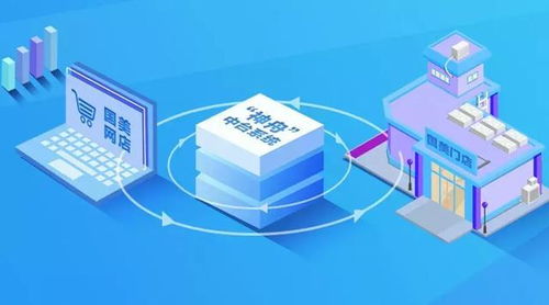 入選電商 最具影響力五十強企業(yè) ,新技術讓國美不一樣